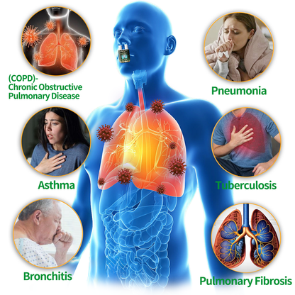 (Made and Shipped from the USA)✨️👨‍⚕️MIQIKO® The Lung Enhancement and Care Inhaler(🌈Recommended by lung specialists🌈)