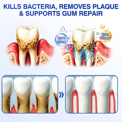 ❤️🦷Evolvion® GumVital Advanced Gum Care Gel🛡️🎁