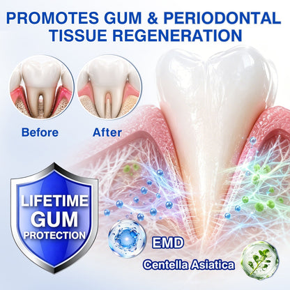 ❤️🦷Evolvion® GumVital Advanced Gum Care Gel🛡️🎁