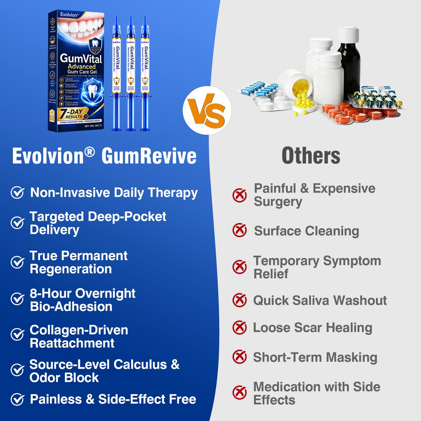 ❤️🦷Evolvion® GumVital Advanced Gum Care Gel🛡️🎁