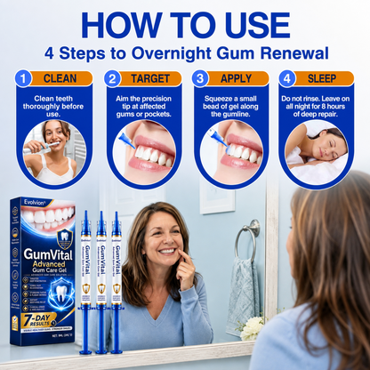❤️🦷Evolvion® GumVital Advanced Gum Care Gel🛡️🎁